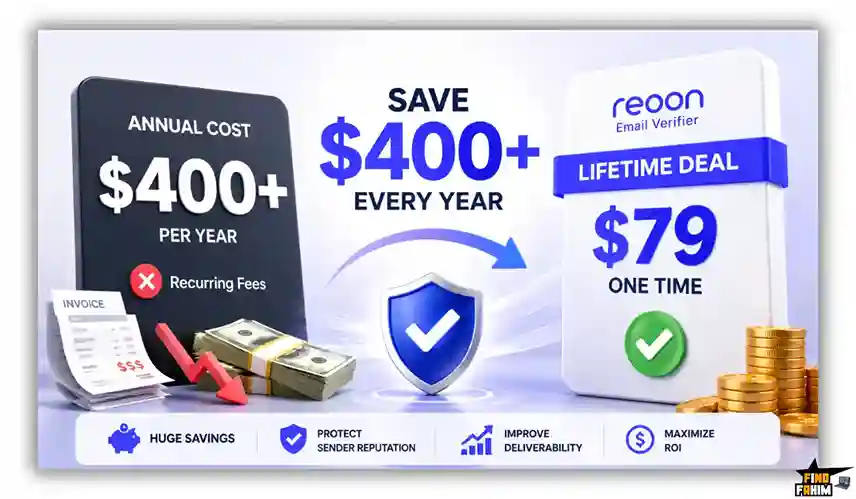 Reoon Email Verifier Cost & ROI