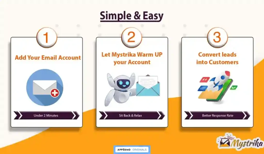 Mystrika Lifetime Deal