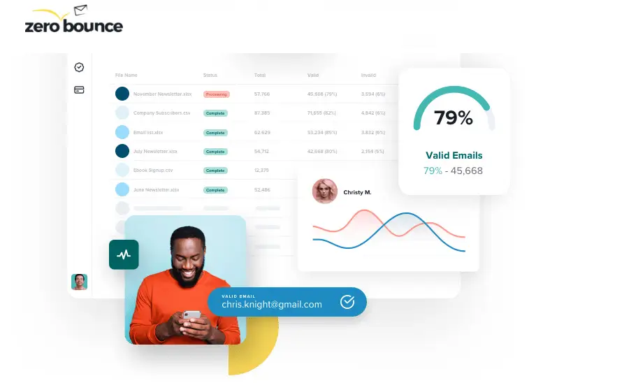 ZeroBounce Email Verification software 