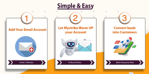 mystrika email marketing appsumo lifetime deal
