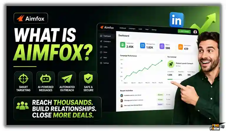 Aimfox Lifetime Deal