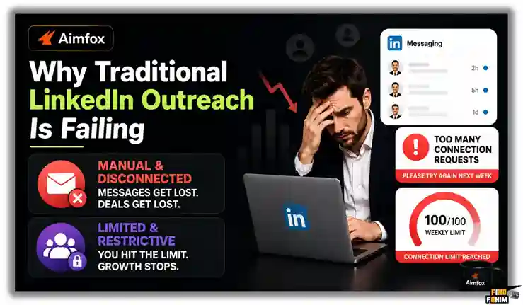 safe multi-account LinkedIn outreach