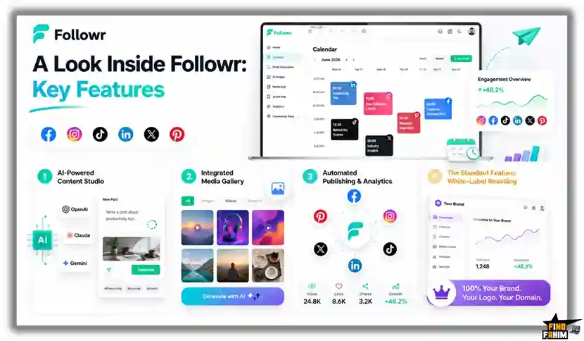 AI social media management tool