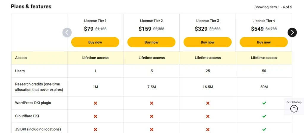 Ad Alchemy Pricing