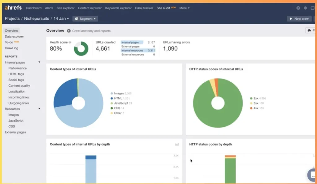 Ahref vs Appsumo