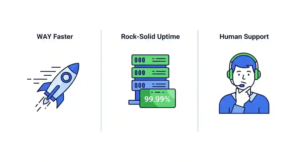 Why I Switched to Liquid Web—and What Changed Instantly