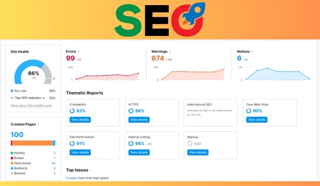 semrush alternatives