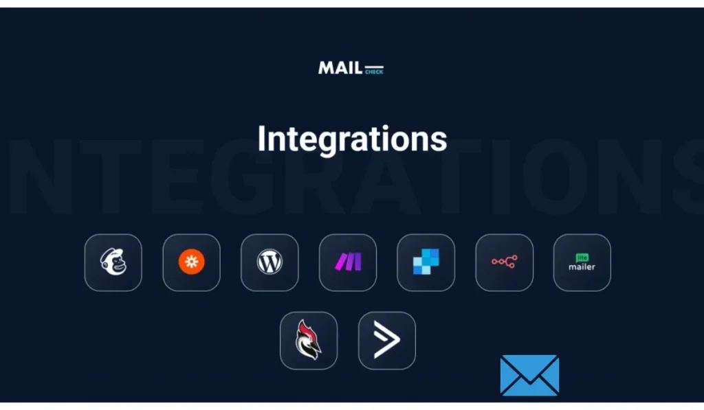 Mailcheck Integrations: Fits Right Into Your Stack