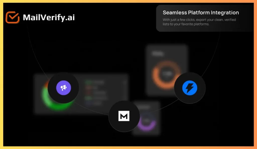 How to Get Started with MailVerify