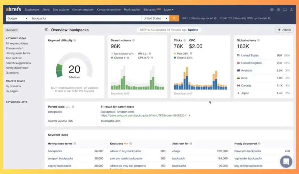 SEO Tools