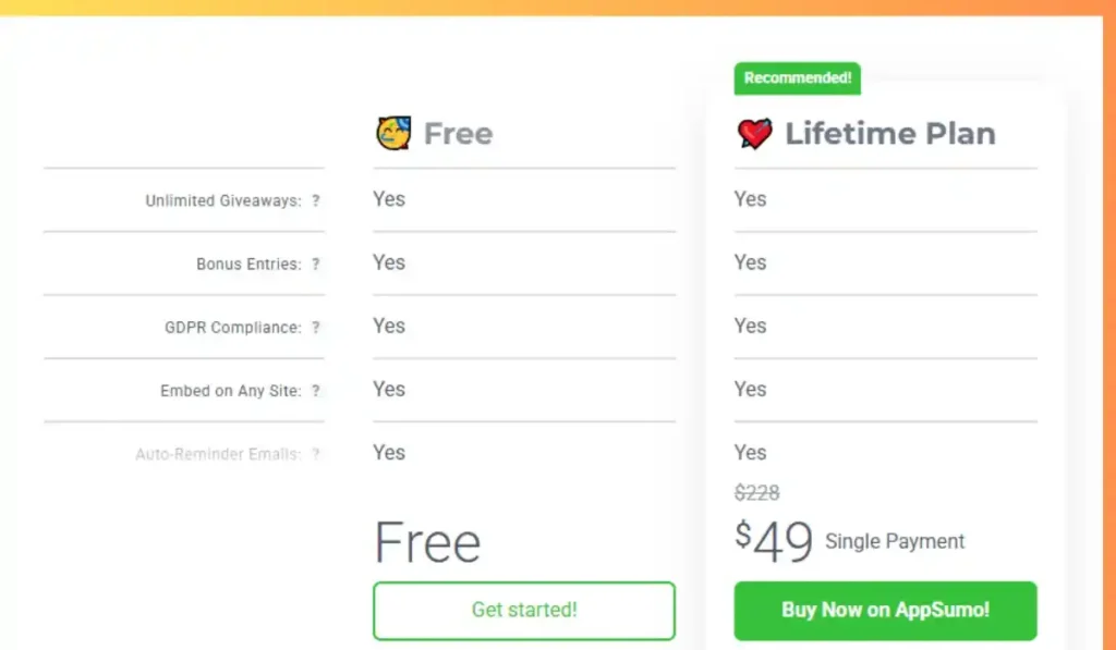 Is the $49 Pro Deal Worth It?