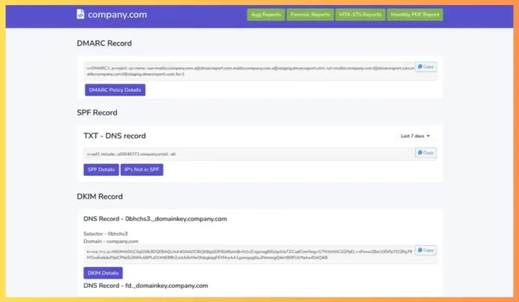 Pros and Cons of DMARC Report
