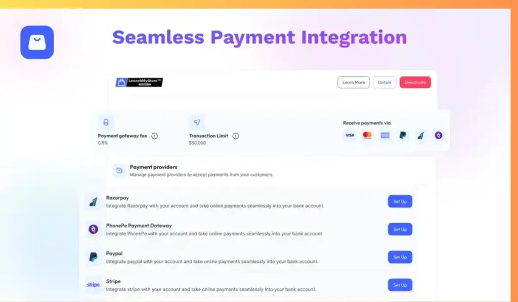 LaunchMyStore vs The Competition