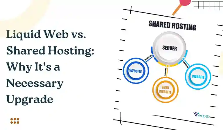 Liquid Web vs. Shared Hosting: Why It's a Necessary Upgrade