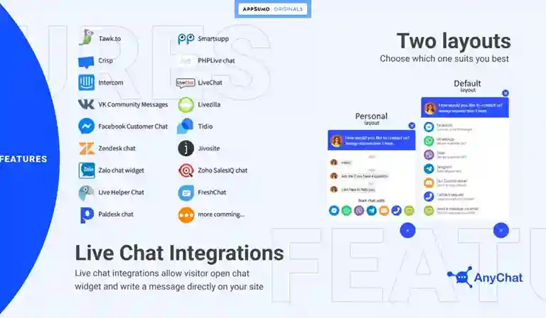 The AnyChat Lifetime Deal