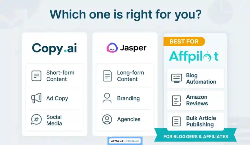Affpilot AI vs The Competition