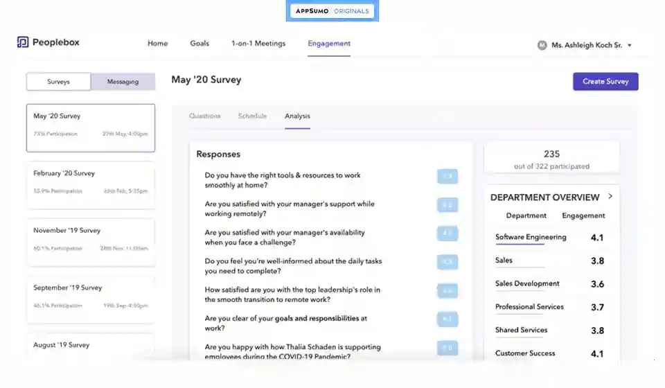 Peoplebox Reviews