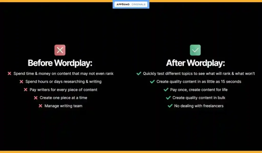 Wordplay Lifetime Deal
