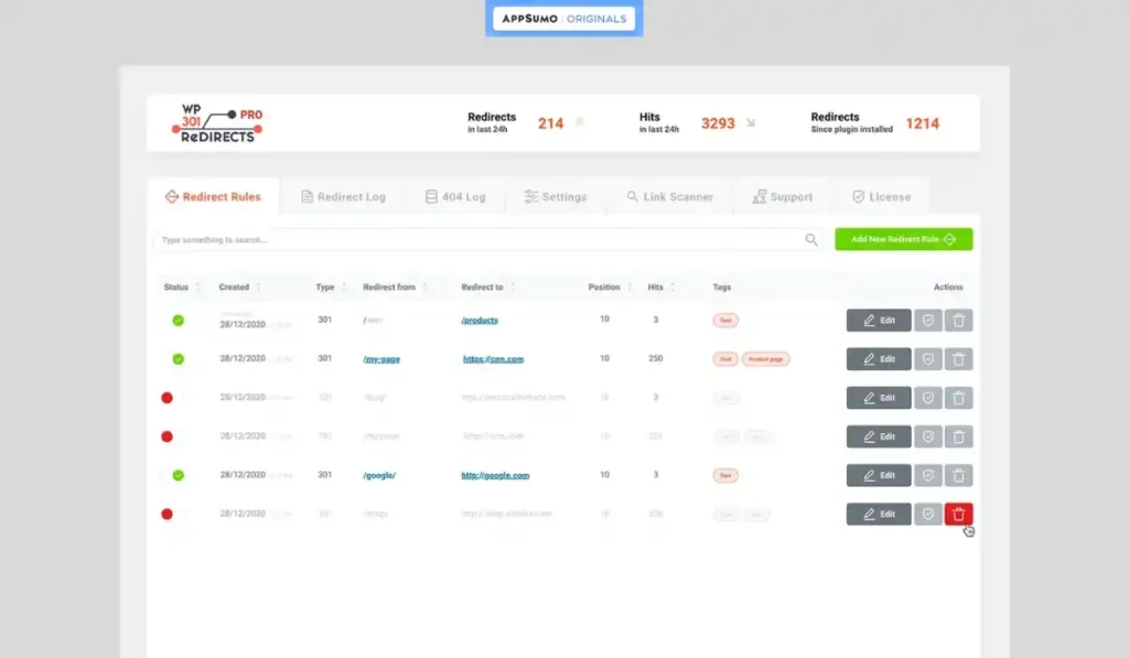 WP 301 Redirects Appsumo Deal