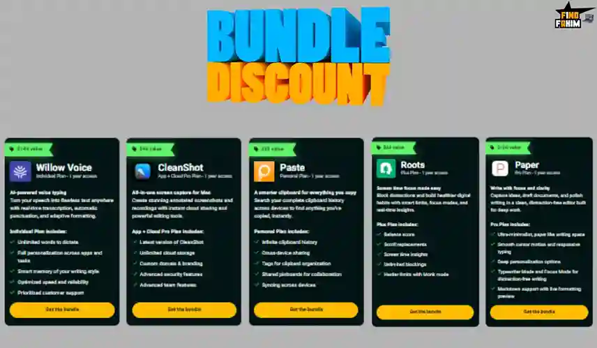 Volume 3: Mac + iOS Essentials