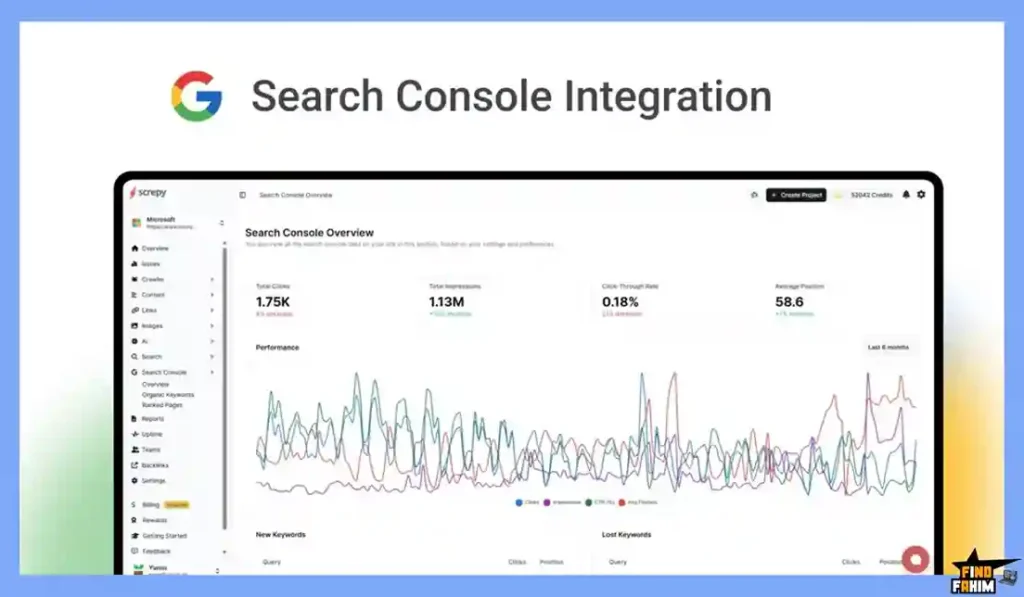 Screpy Lifetime Deal