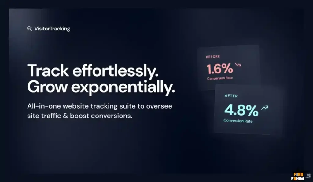Visitor Tracking Lifetime Deal