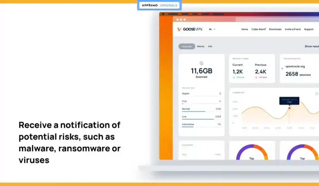 GOOSE VPN Analysis