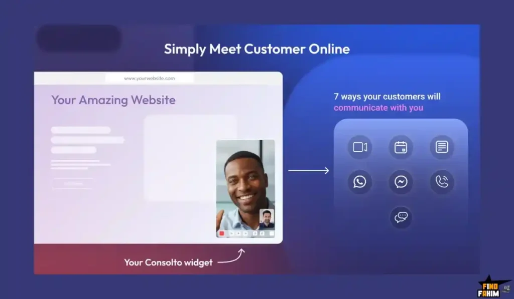 Consolto Lifetime Deal