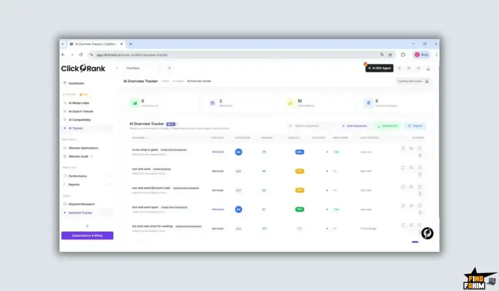ClickRank Lifetime Deal
