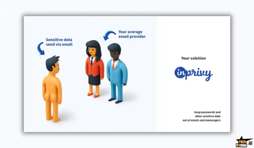 InPrivy Lifetime Deal