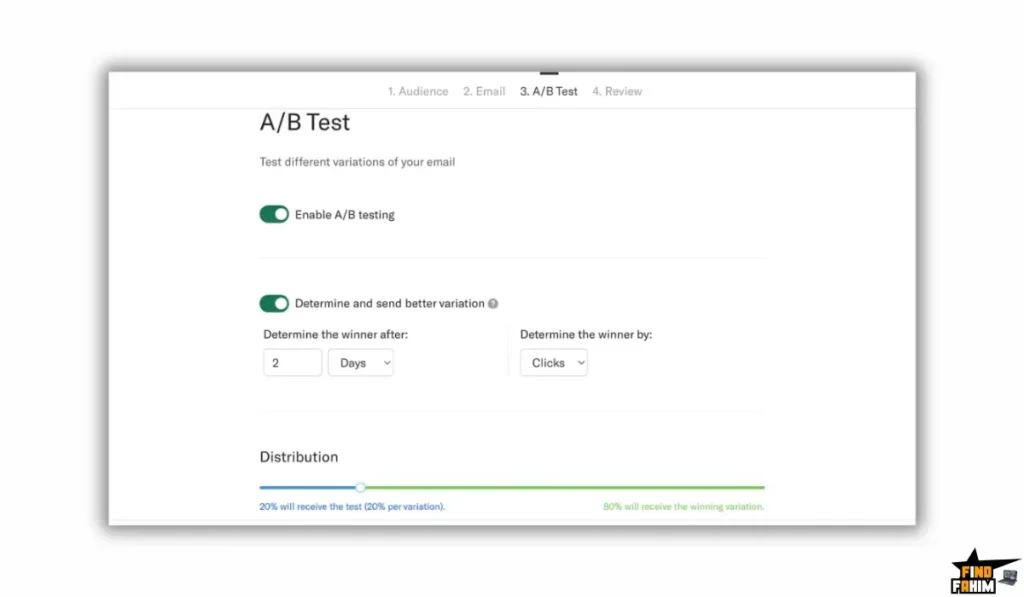 automate email marketing