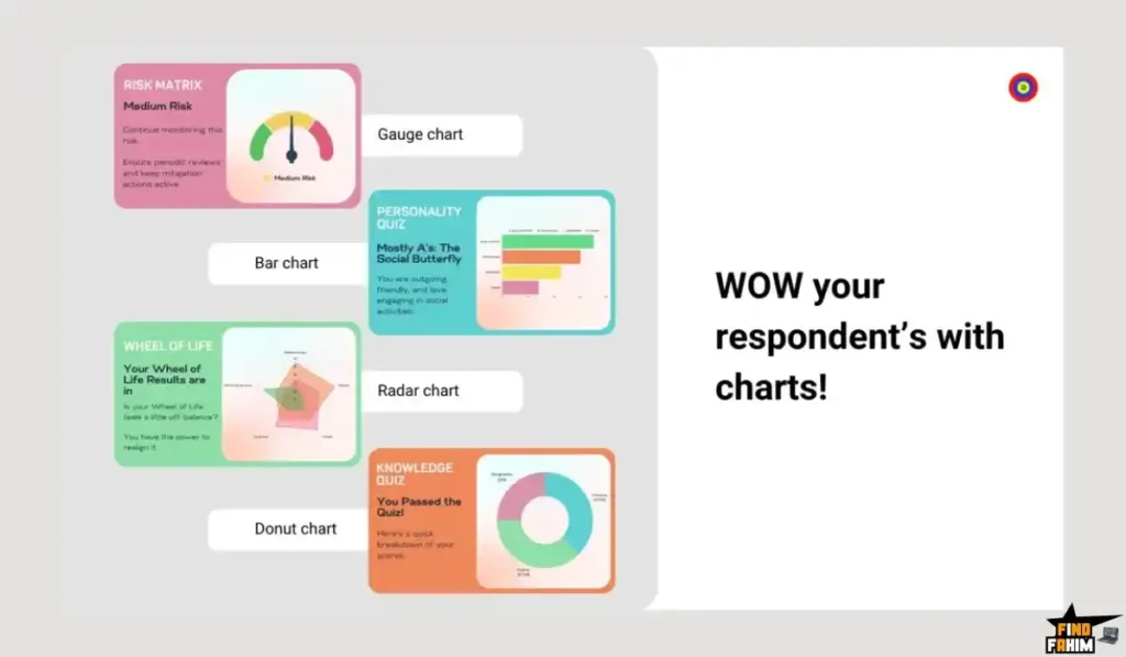 Formly Lifetime Deal