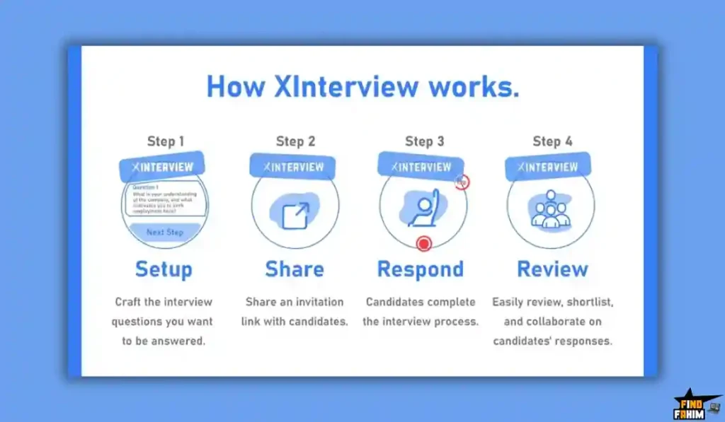 XInterview AI Lifetime Deal