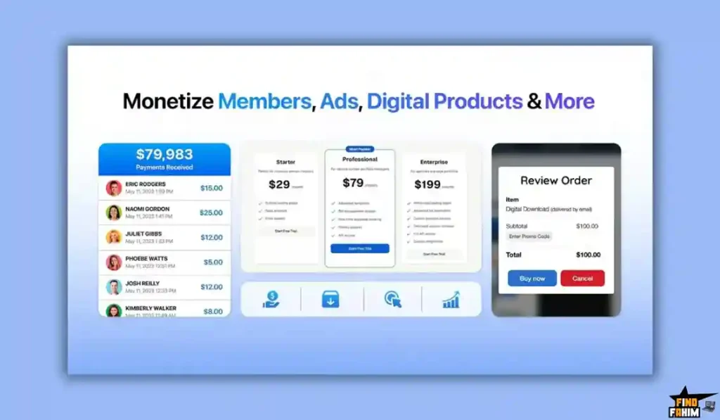 Brilliant Directories Appsumo Deal