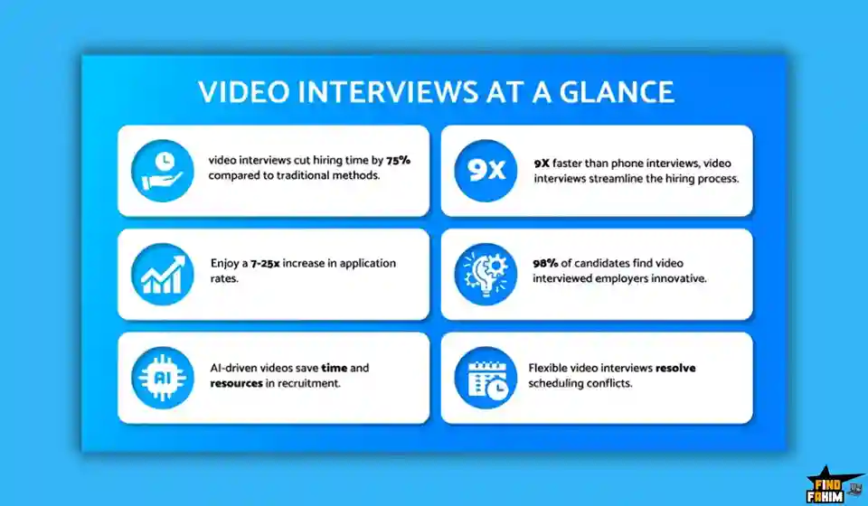 XInterview AI Appsumo Deal