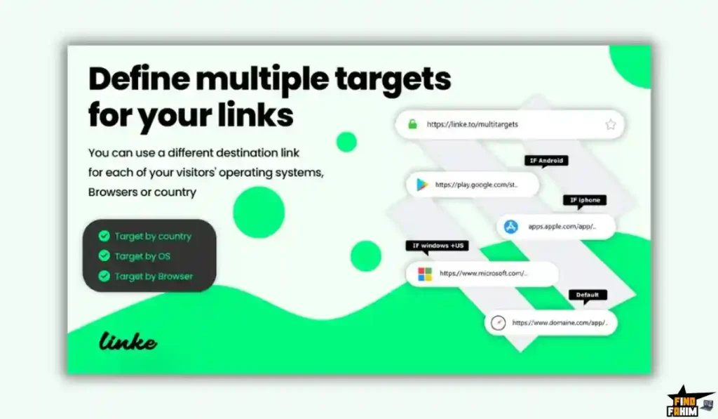 Best Link Management & Bio Page Platform