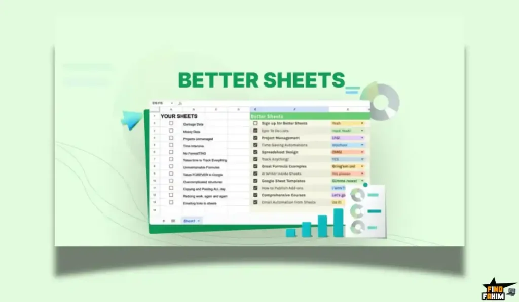 Better Sheets review