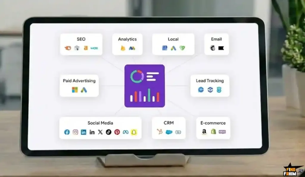 Drag & Drop SEO Report Builder