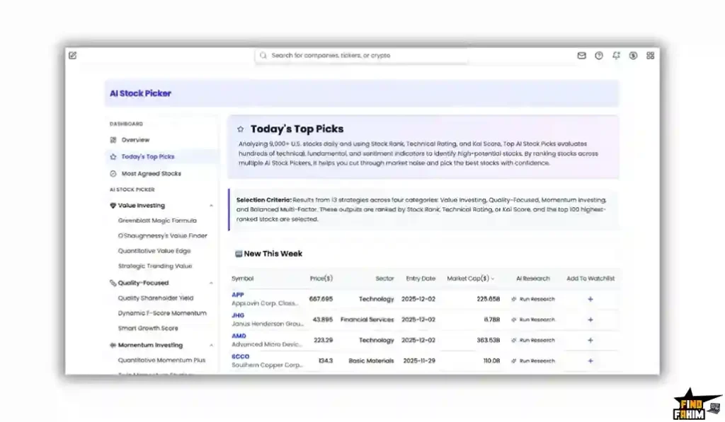 Kavout lifetime deal