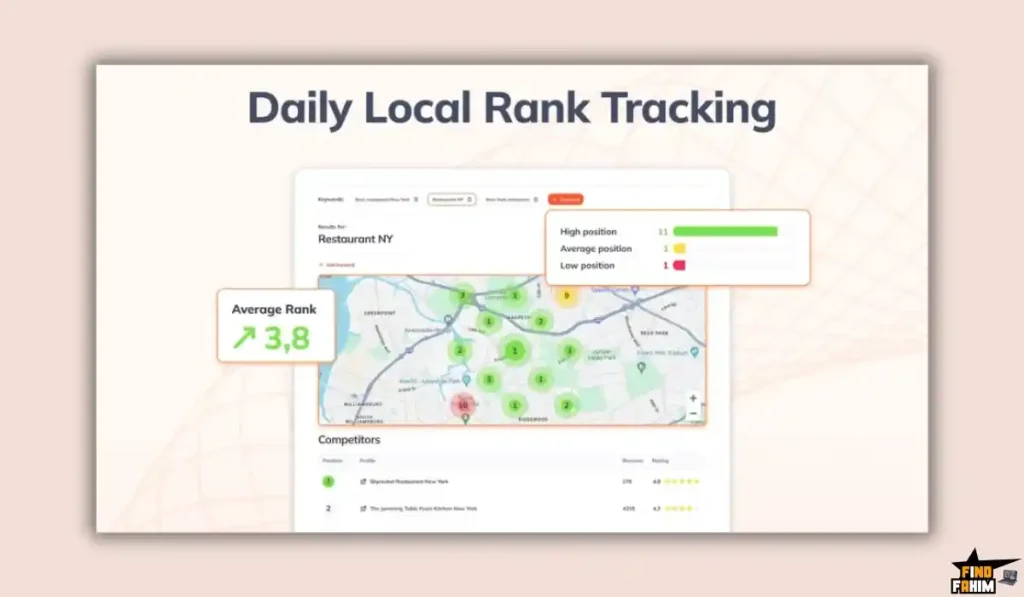 Local Rank Tracker Appsumo Deal