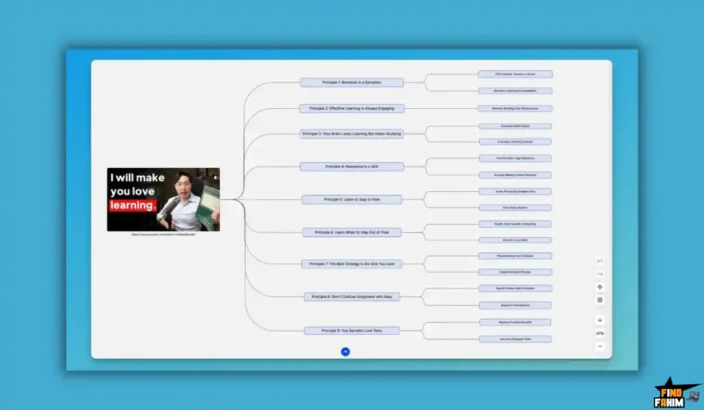 NodeLand Lifetime Deal