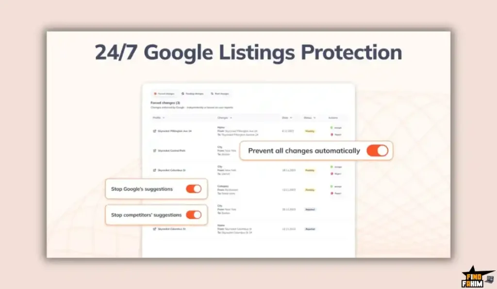 Local Rank Tracker Lifetime Deal
