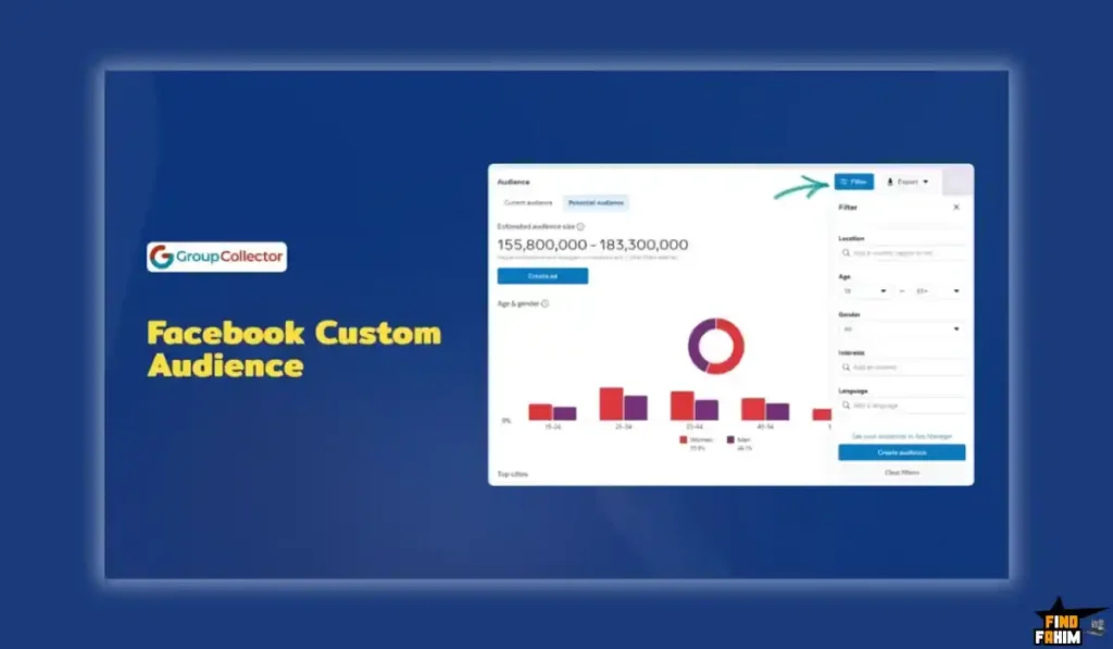 Group Collector Appsumo Deal