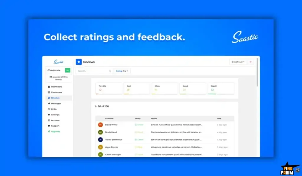 Best Review Generation & Gating Engine