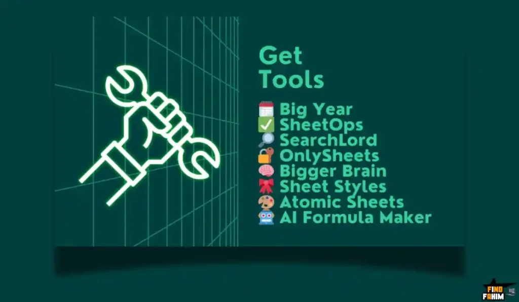 Best Google Sheets Mastery