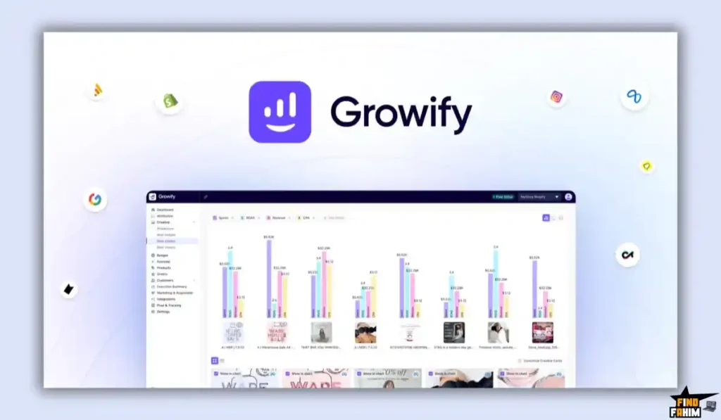 Growify Review