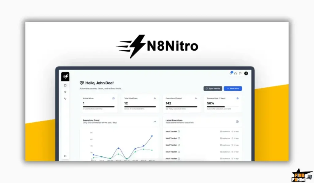 Self-Hosted n8n Automation Platform