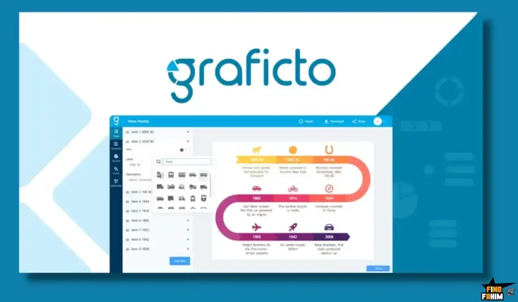 Infographic Automation Platform