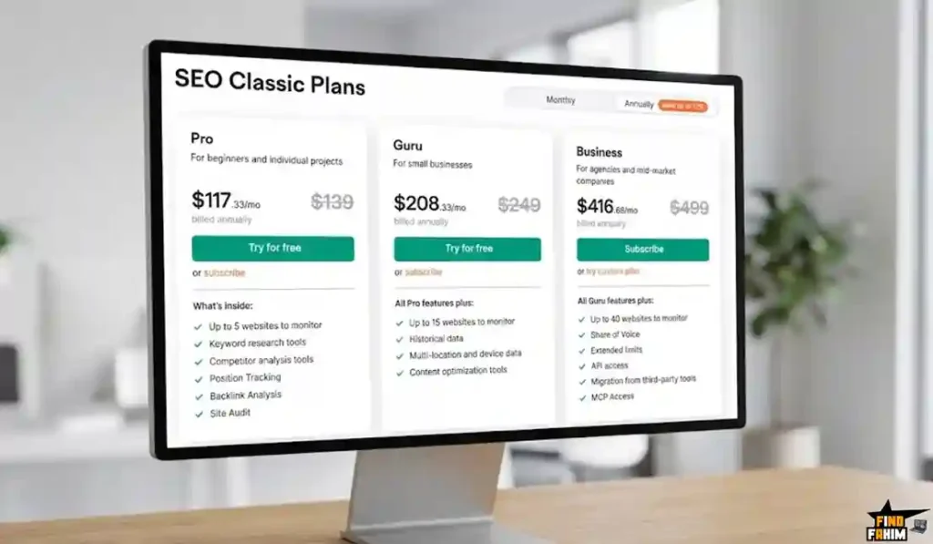 Semrush Classic Plans