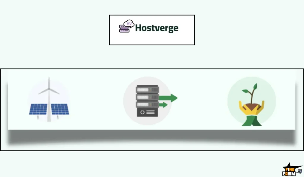 Best High-Performance Web Hosting Platform